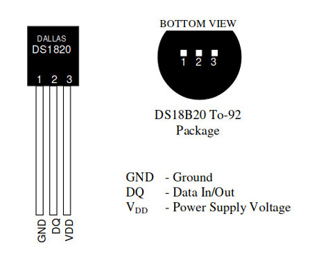 DS18B20 datasheet